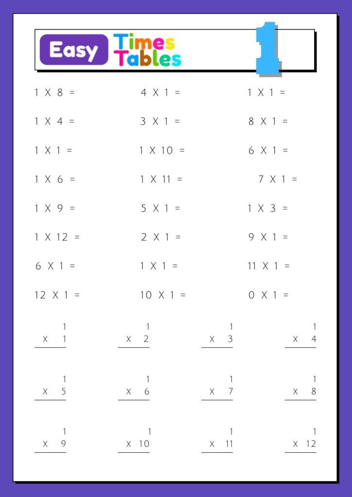 Images with printable exercises of multiplication table 1